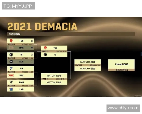 IG在青年赛中的精彩表现与实力分析全景解读