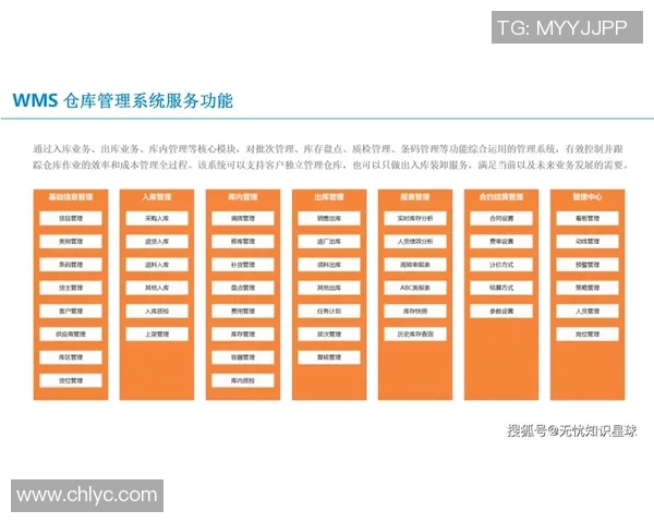 智慧物流驱动供应链创新升级，提升效率与服务质量的多维路径探索