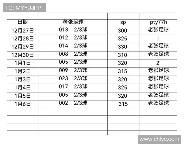 意甲球队最新排名预测：基于赛程与球队状态分析