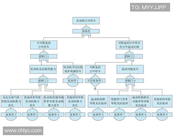 武汉街舞队防守策略分析与比赛表现评估探讨