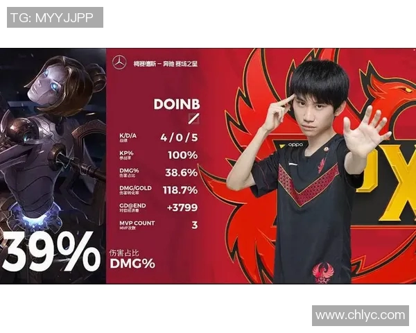 V5在世界大师赛中的灵活战术分析与表现评估